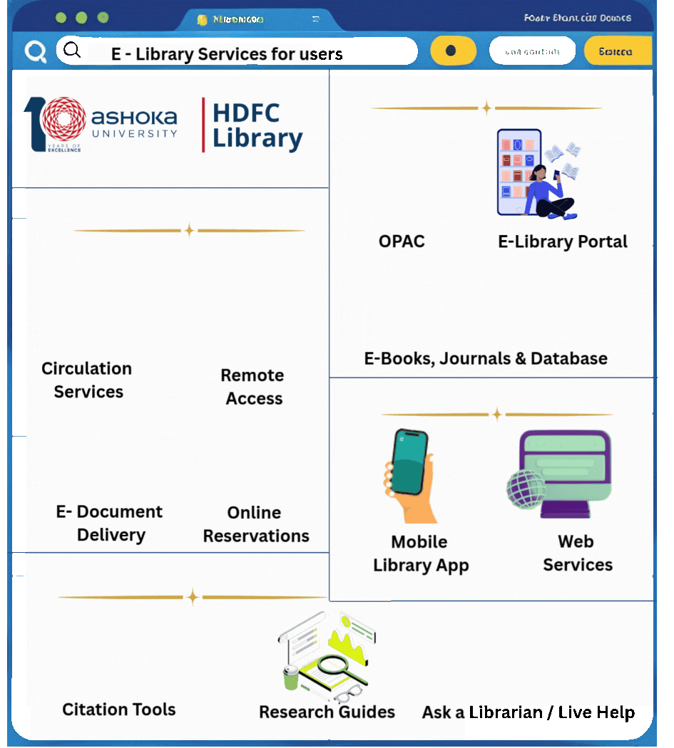 Digital Services