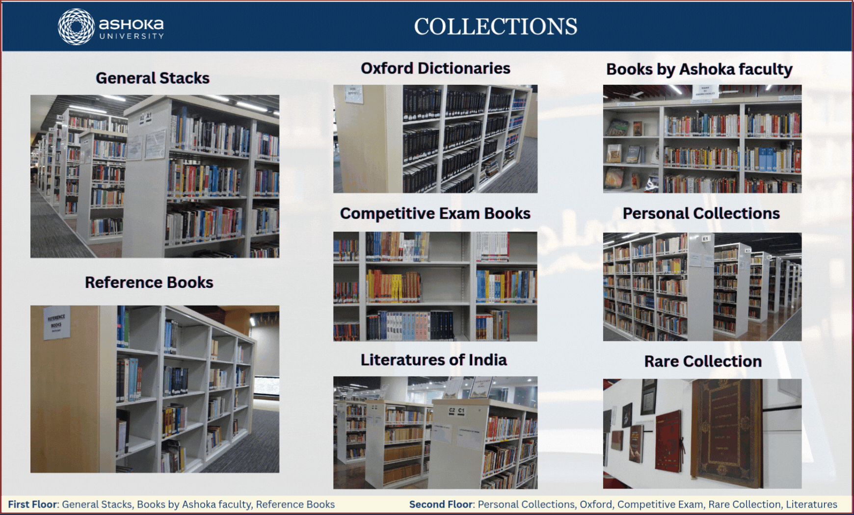 Library book collections and shelves